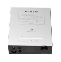 Shanling EH3 DAC Headphone Amp