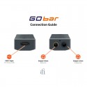 iFi Audio GO Bar USB DAC