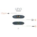 iFi Audio Uno DAC Headphone Amp