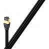 AudioQuest Pearl Ethernet Cable