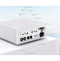 Shanling SCD1.3 SACD Player