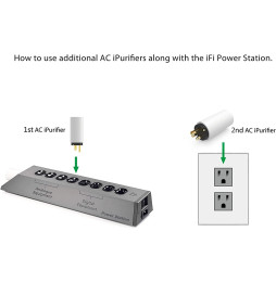 ifi AC iPurifier Power Purifier