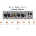 ifi Pro iCAN Signature Headphone & Pre Amplifier