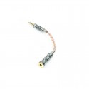 SendyAudio AIVA adaptor 3.5mm SE Male to 4.4mm Balanced Female Cable